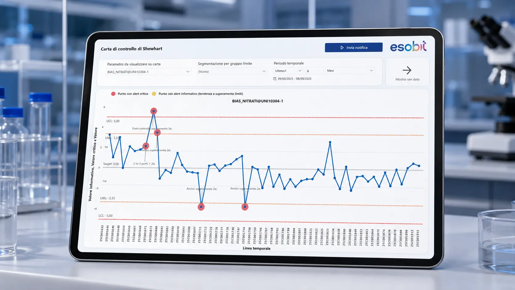 sicurezza-informatica-azienda-consulenza